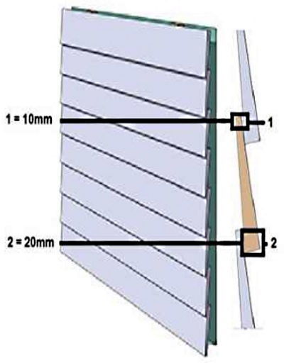 Co2timber Feather Edge Diagram Co2timber Feather Edge